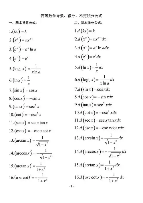 高等数学导数微分不定积分公式