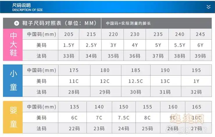0 (千克) 体积(含包装):0.
