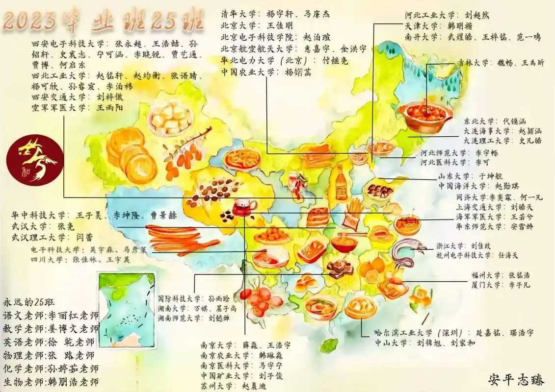 处处是志臻学子之蹭饭图集锦!