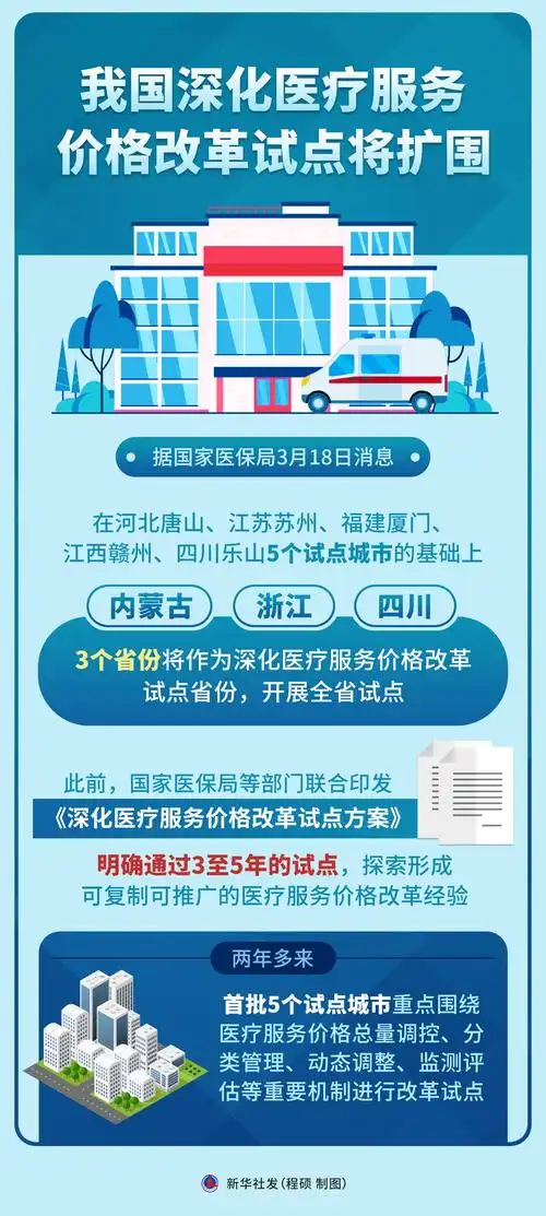 我国深化医疗服务价格改革试点将扩围