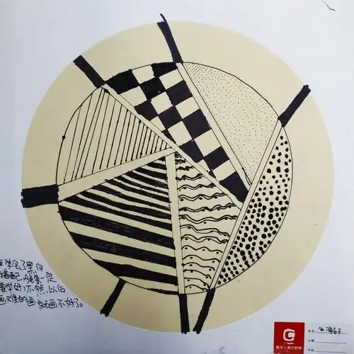 索宁·夏加儿秋季班综合素描1班/2班第一课——绘画中的点线面