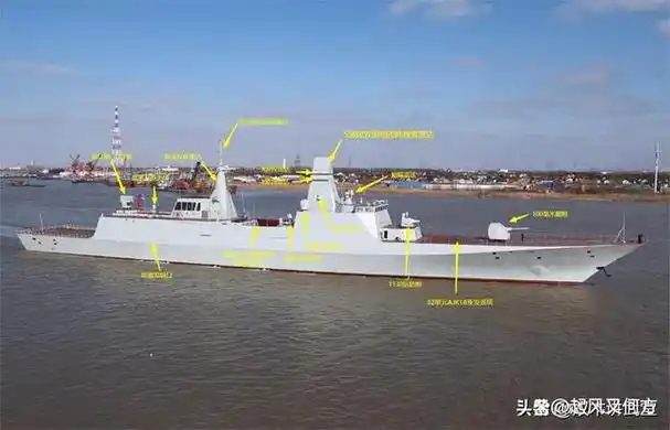 综合分析下来当前状态的054b只是个过渡型号