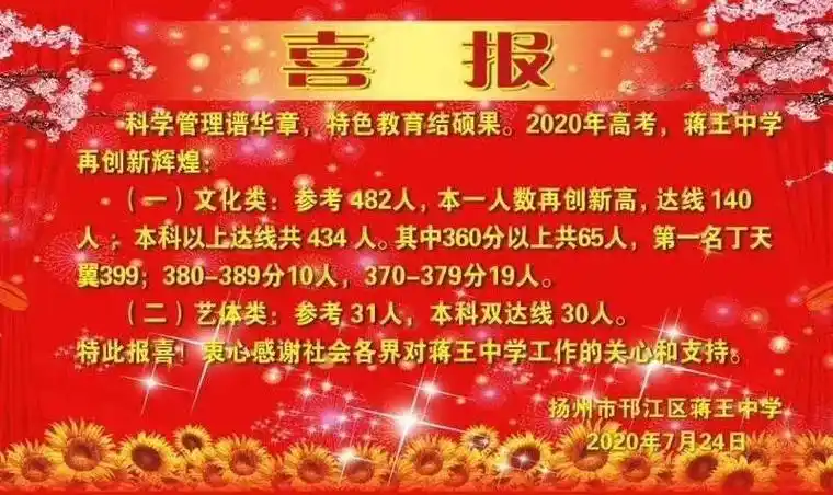 2020扬州市邗江区蒋王中学高考喜报成绩,本科一本上线人数情况