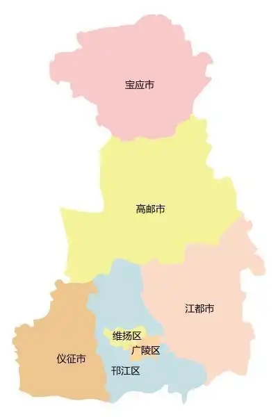 扬州矢量地图