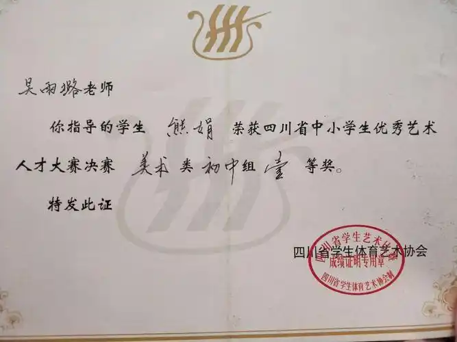 历年来获得的奖状