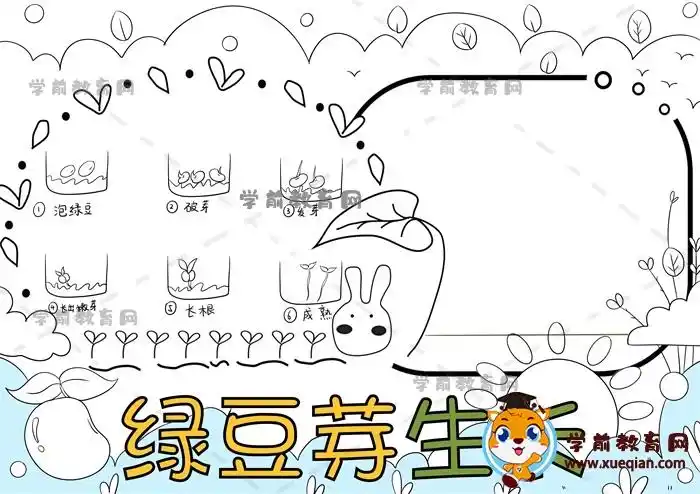 1,首先在手抄报画面底部中间写出"绿豆芽生长"的标题