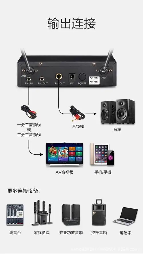 无线麦克风一拖二家用动圈话筒电脑手机直播声卡蓝牙k歌跨境电商