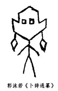 甲骨文中的"魌"         字