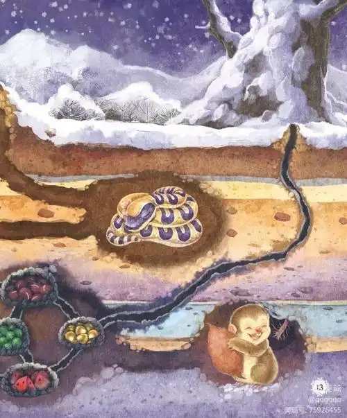 原来动物有冬眠过冬,迁徙过冬,换毛过冬,储存食物过冬,产卵过冬,躲在