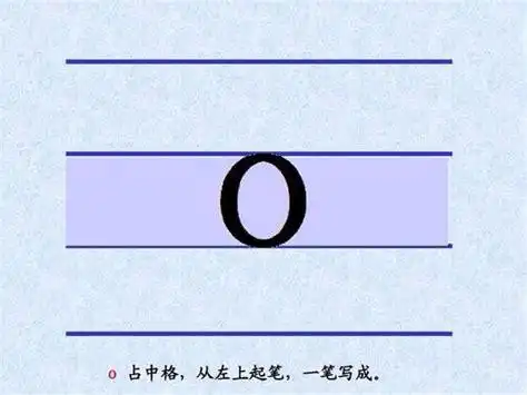 o四声怎么打e四声怎么打2022已更新今日图集