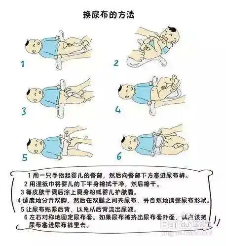 0~3岁的屎尿进化史(1):新生儿期(纯干货系列,建议收藏细读!