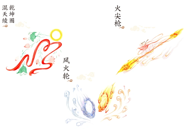 乾坤圈,混天绫哪吒出生时,右手戴着一个金镯子,肚皮上围着一块红绫