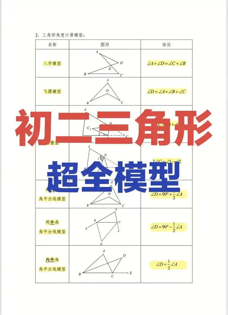 初二几何(三角形)-超全模型|||超全三角形中的模型总结#初 - 抖音