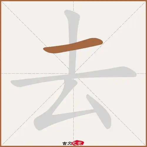 去字笔顺动画古文出处(唐代)黄滔《奉和翁文尧员外文秀,光贤,昼锦之什