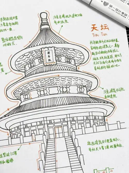 视觉传达设计考研手绘快题素材75天坛