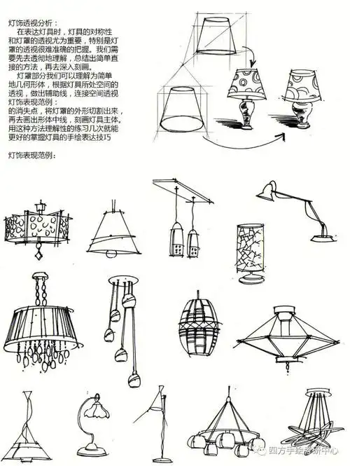 考研手绘  #灯饰  #吊灯  #灯灯灯灯灯  ##灯具