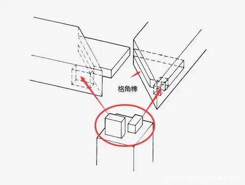古桌- 优质问答专区