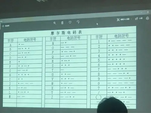 中级实验箱可以实现的操作很多,比如控制按键,发送摩尔斯密码