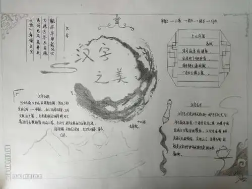 "汉字之美"手抄报2019年5月5日