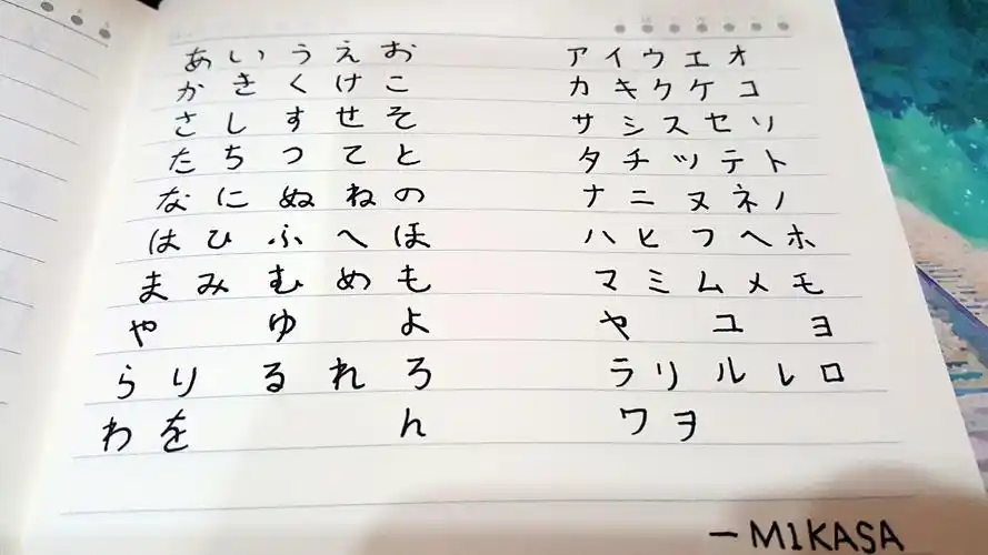 1月考级班级学员活动】晒晒大家手写的50音~~~【已结.