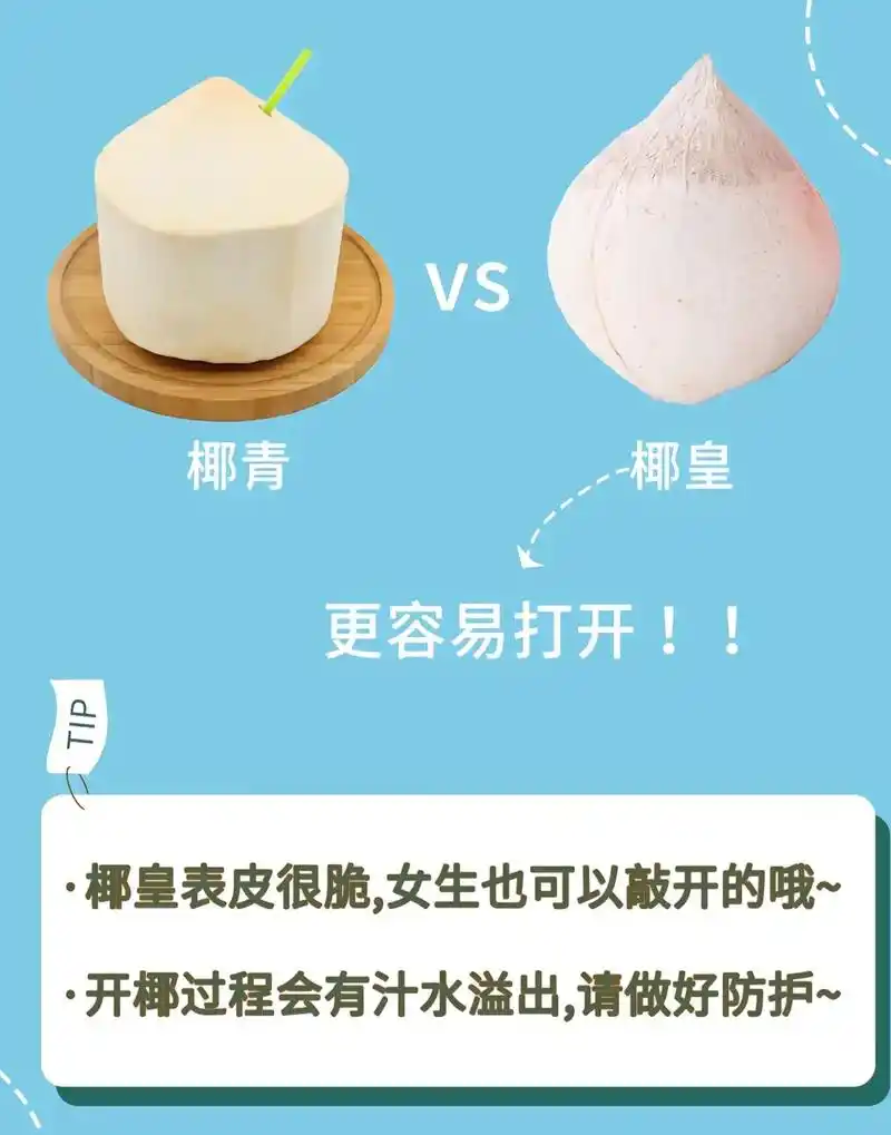 水果 #新鲜应季水果 #开椰子 #开椰子最简单的方法 - 抖音