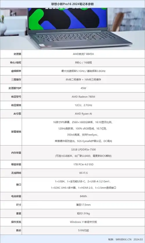 联想小新pro16 2024锐龙版笔记本评测:17小时续航亮眼