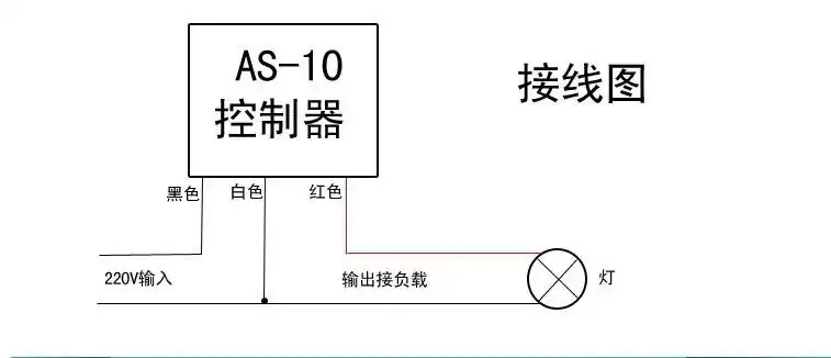 路灯专用光控开关,220v,12v,24v,光感开关,防雨型,全自动
