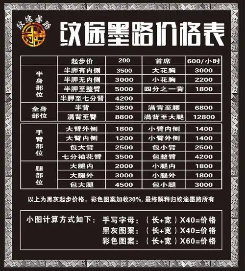 兴义纹这样的纹身要多少钱