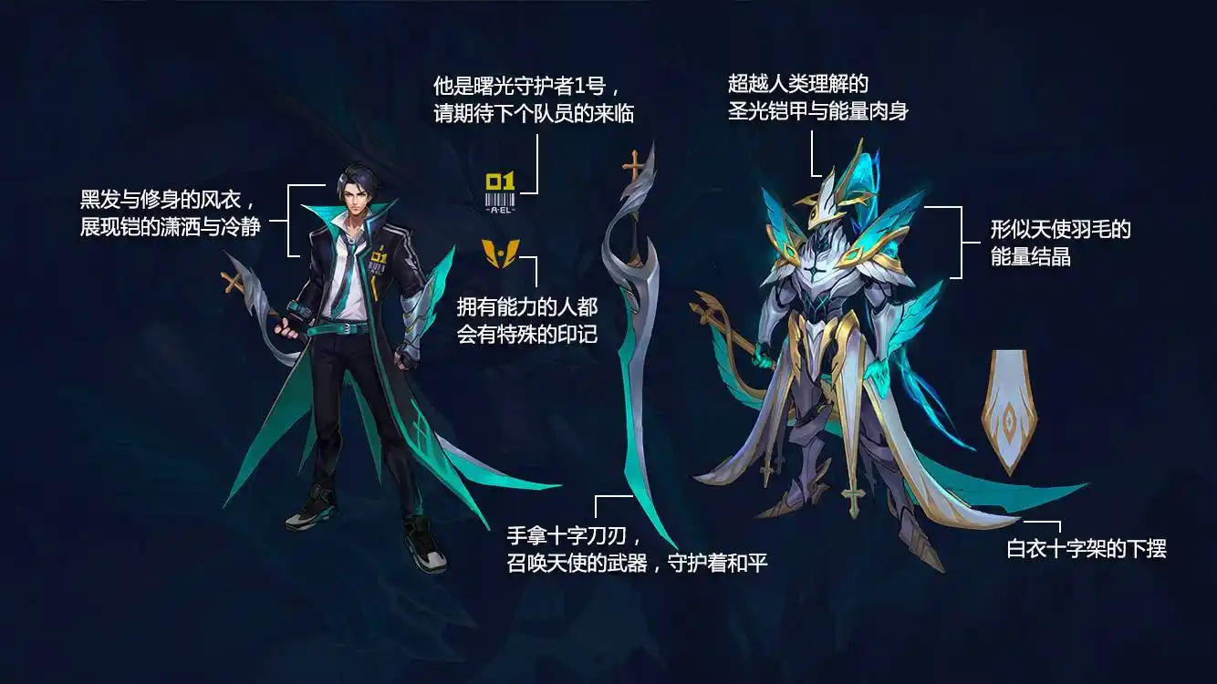 王者荣耀:铠皮肤曙光守护者技能演示,大招变天使帅炸!