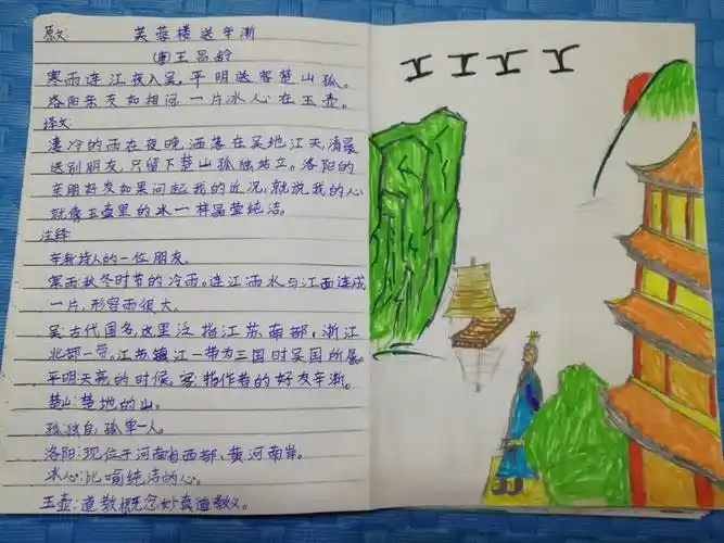 《芙蓉楼送辛渐》