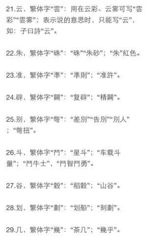 【100个最容易用错的繁体字】书画友们留存一份,有备无患.