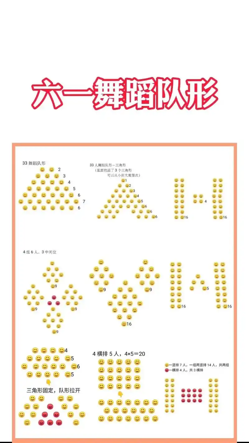 又到了一年一度六一排节目的日子,舞蹈队形先点赞收藏起来,总会 - 抖