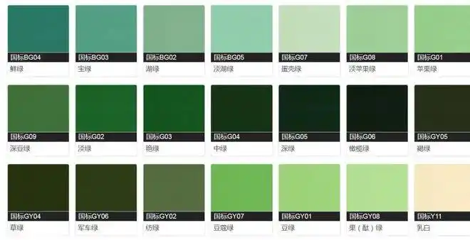 图为gsb国标色卡中的绿色系,来源网络颜色是不是很有趣呢?