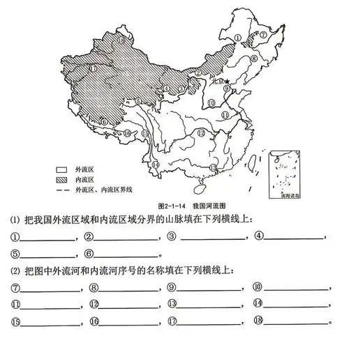 八上地理重点河流填图