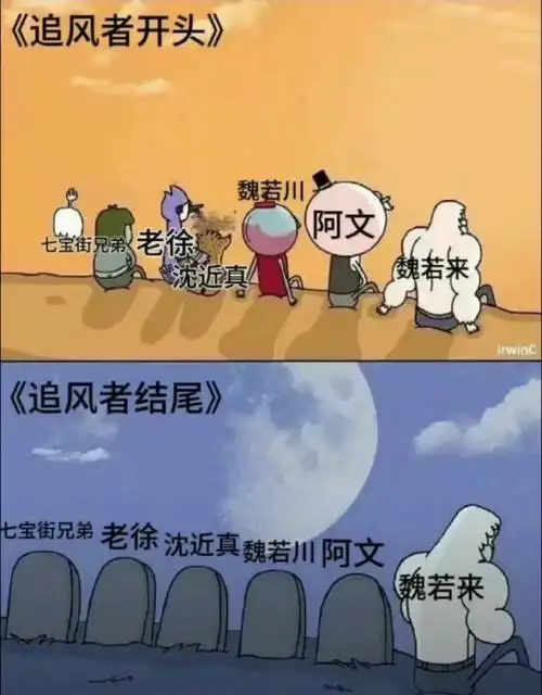 长风万里,直达青云!恭喜追风者爱奇艺热度破万!