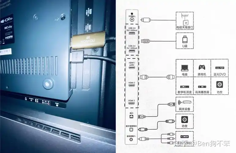 边堆料边性价比的oppok9电视不吹不黑纯体验分享