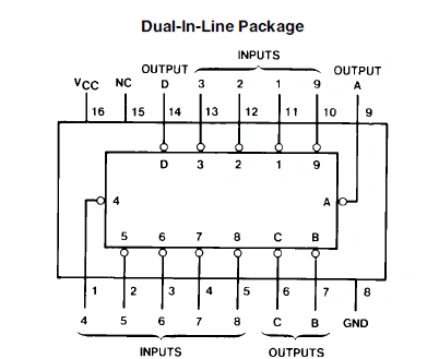 10-4编码器(74hc147)的芯片设计