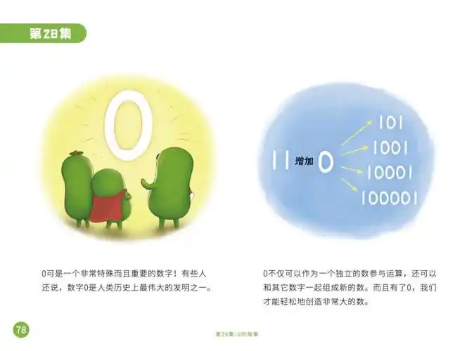 第28集0的故事数字0的奥秘