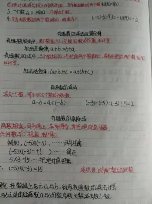 初一六班学生笔记展示