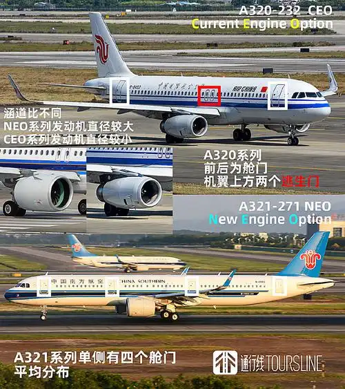 空客320与波音737傻傻分不清楚波音737和空客320哪个好