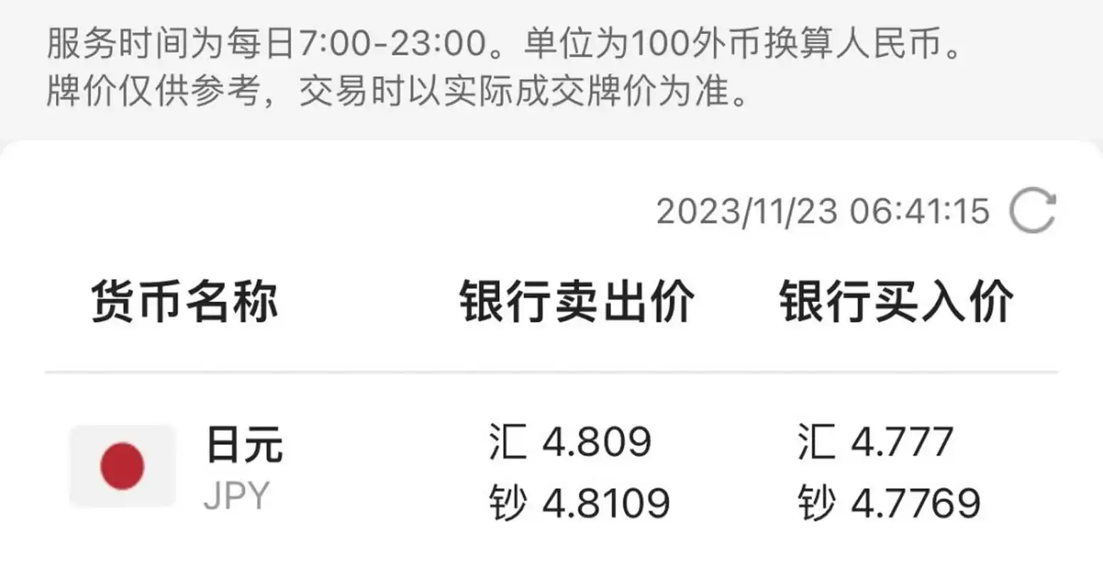 8了  当您在中国银行进行现钞交易时,您可能会享受到一些特别的优惠.