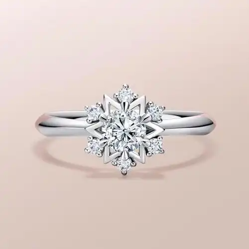 一文教你如何挑选钻戒款式