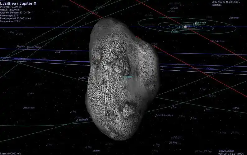 木卫十天文相关