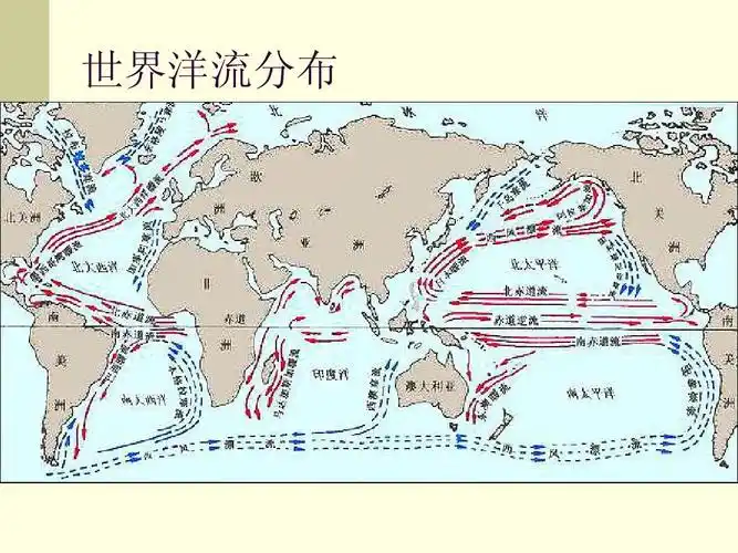 洋流分布及地理意义