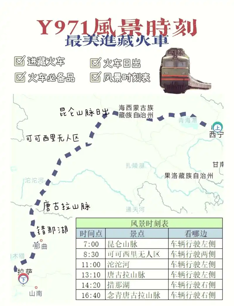 去西藏旅游火车最佳路线 92 准备好踏上一段令人难忘的西藏之旅了吗