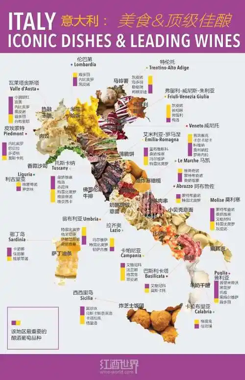 免费送上意大利美酒美食地图
