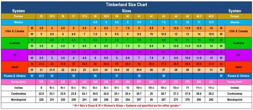 timberland | shoe size mate