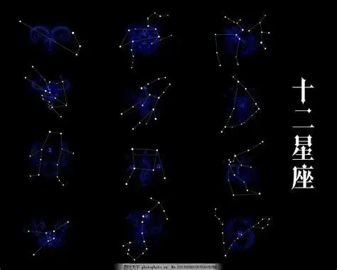 高清十二星座星图十二星座简单星图2022已更新今日资讯