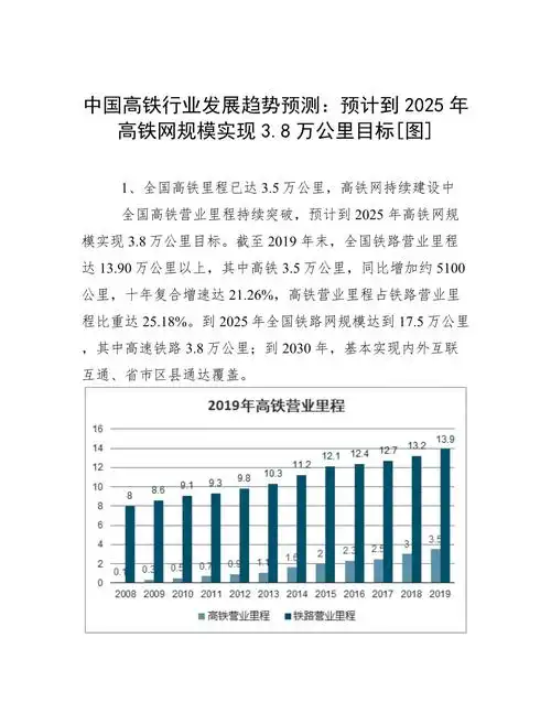 中国高铁行业发展趋势预测预计到2025年高铁网规模实现38万公里目标图