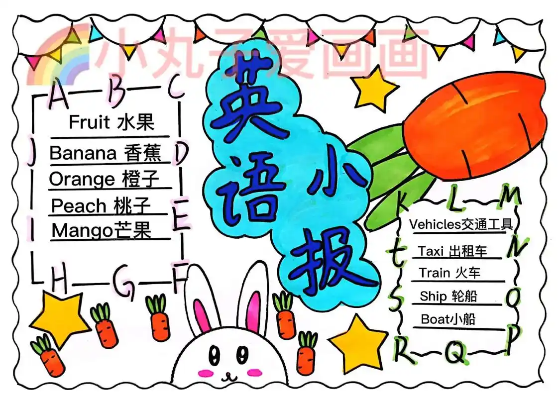 三年级水果主题英语手抄报 - 抖音